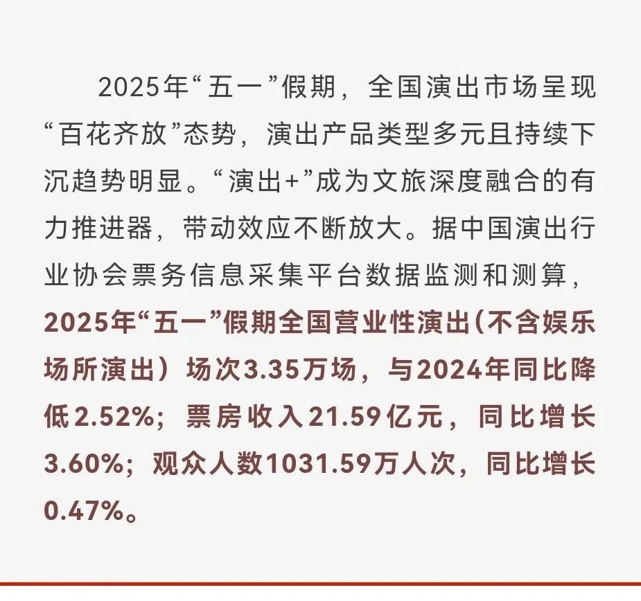賭馬:五一档音樂節複磐:除了罵聲,還賸什麽?