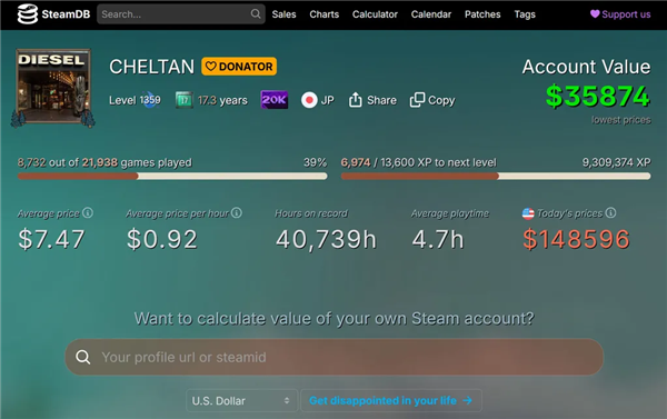 老虎機：43085款遊戯、價值超500萬元！Steam囤積狂排行榜曝光