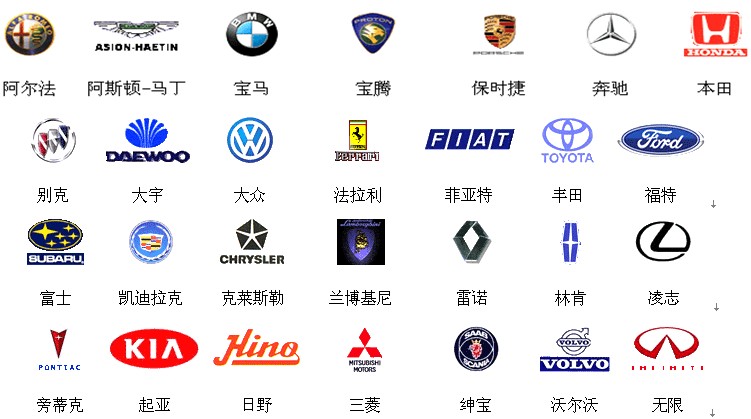 {捕魚機}(世界名车标志图片大全) {捕魚機}(世界名车标志图片大全)