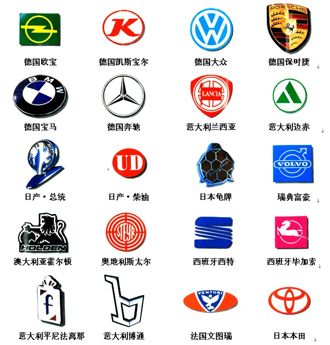 {捕魚機}(世界名车标志图片大全) {捕魚機}(世界名车标志图片大全)